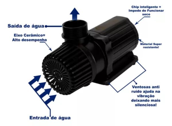 BOMBA SUBMERSA DC-9000   -  OCEAN TECH - Imagem 3