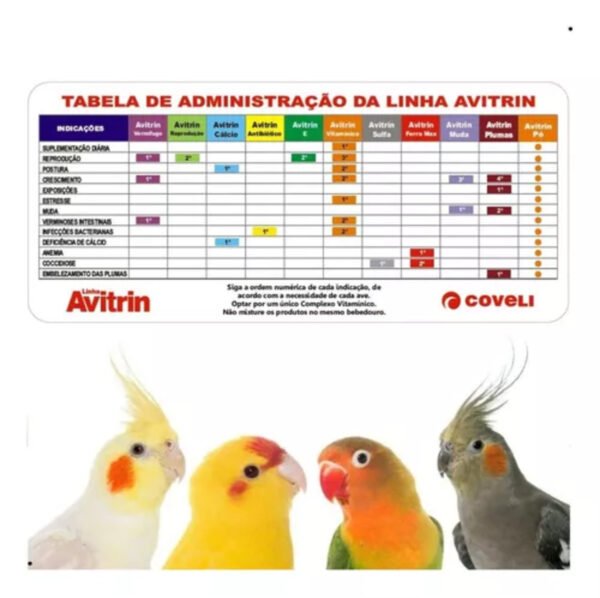 COV.AVITRIN COMPL VITAMINICO 15 ML - Imagem 3